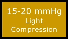 15-20 mmHg compression level