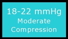 18-22 mmHg compression level