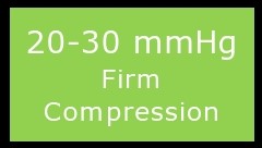 20-30 mmHg compression level