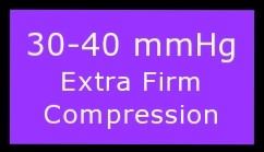 30-40 mmHg compression level