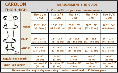 Measuring Guide for Compression Stockings