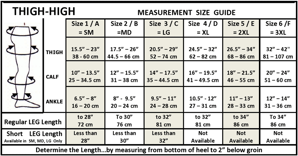 Thigh High Size Chart: A Visual Reference of Charts | Chart Master